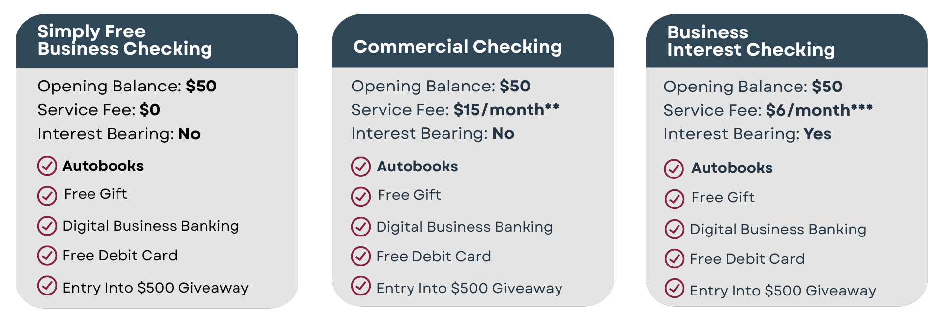table of account types for businesses